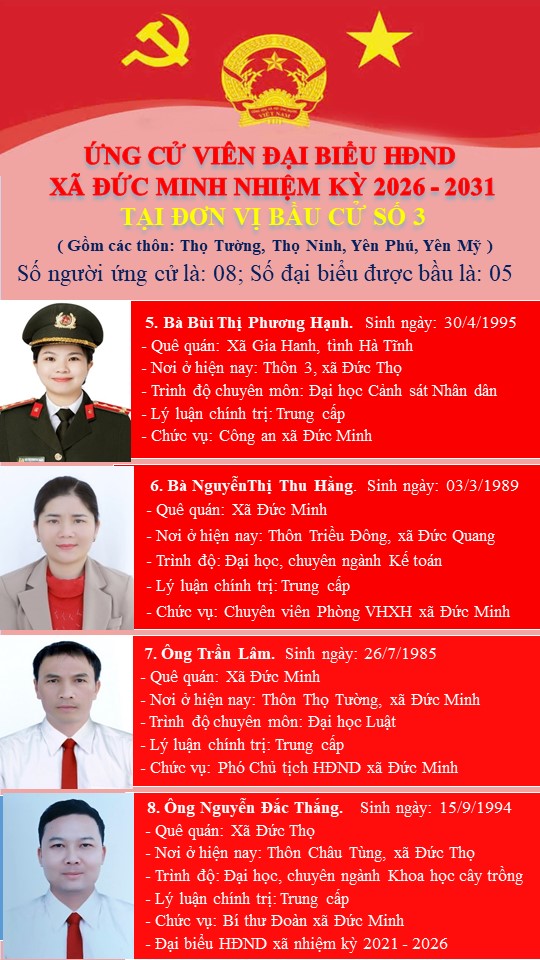 DS người ứng cử ĐBHĐND x&atilde; Đức Minh 3-2.jpg