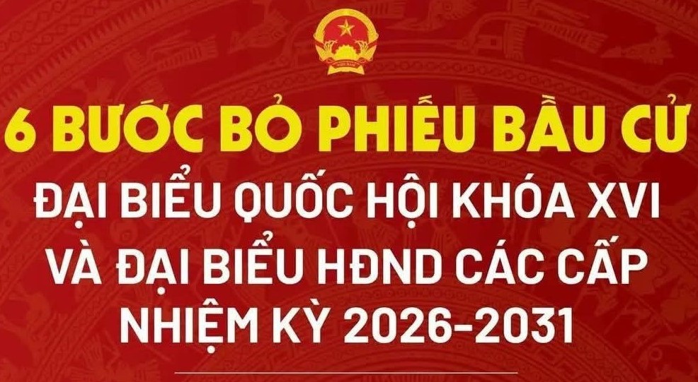 Quy trình 6 bước bỏ phiếu bầu cử đại biểu Quốc hội khóa XVI và đại biểu HĐND các cấp nhiệm kỳ 2026-2031
