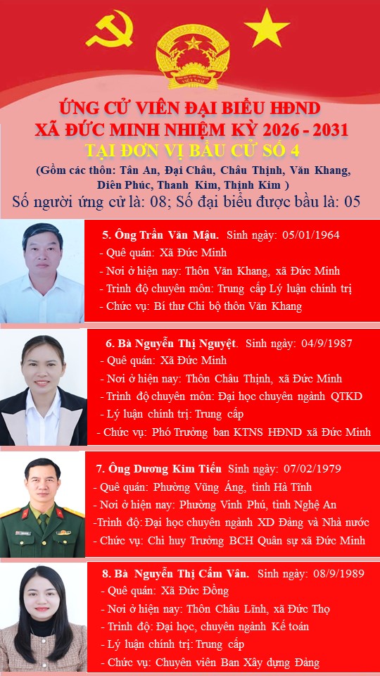 DS người ứng cử ĐBHĐND x&atilde; Đức Minh 4-2.jpg