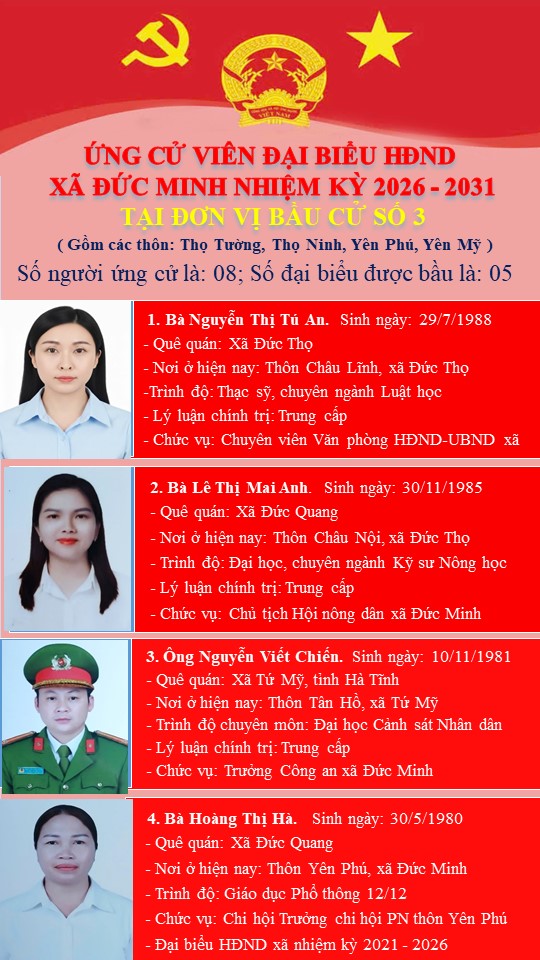 DS người ứng cử ĐBHĐND x&atilde; Đức Minh 3-1.jpg