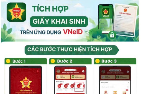 HƯỚNG DẪN TÍCH HỢP GIẤY KHAI SINH TRÊN VNeID