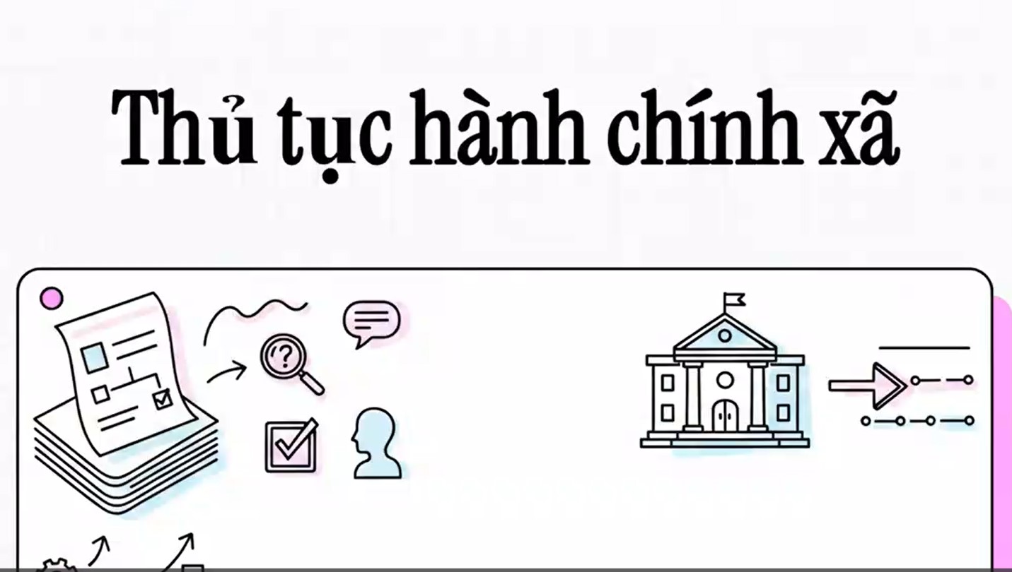 Quy trình thủ tục tại Trung tâm hành chính công cấp xã