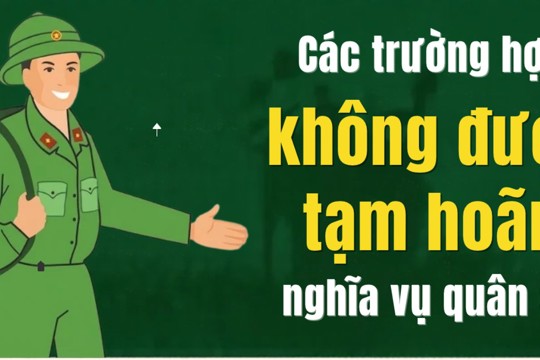 Các trường hợp không được tạm hoãn nghĩa vụ quân sự
